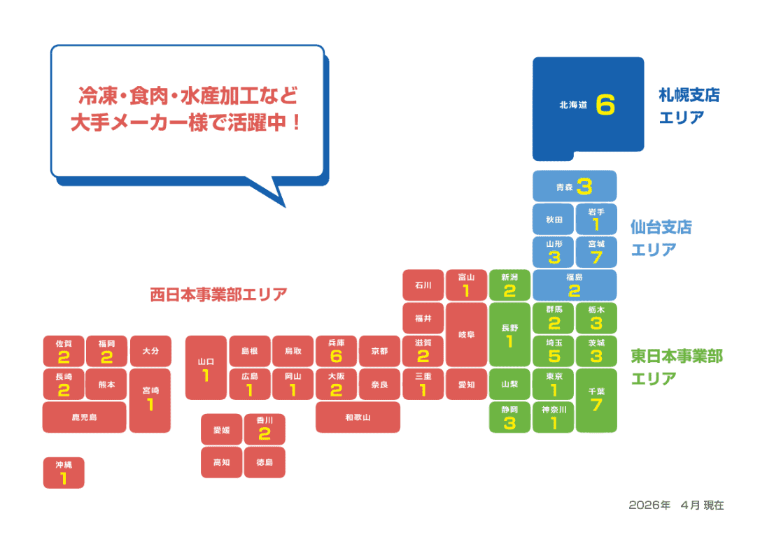 全国70を超える工場で1,500名以上のスタッフが食の安全を守っています