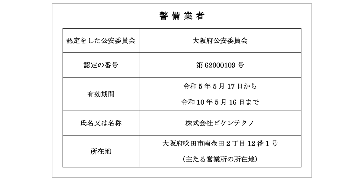 警備業法改正に伴う、警備業標識の掲示のお知らせ