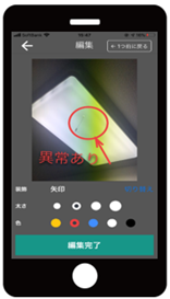 事案管理の即時対応体制